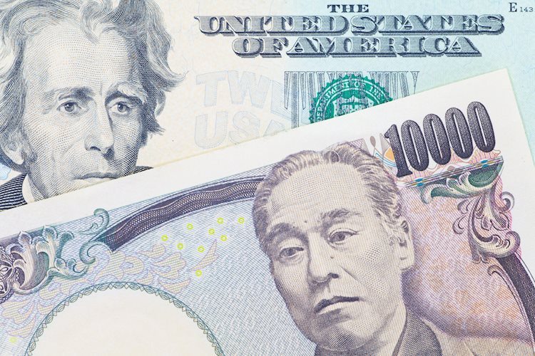 在关键的交易日前，美元兑日元触及149.00附近的六日高点