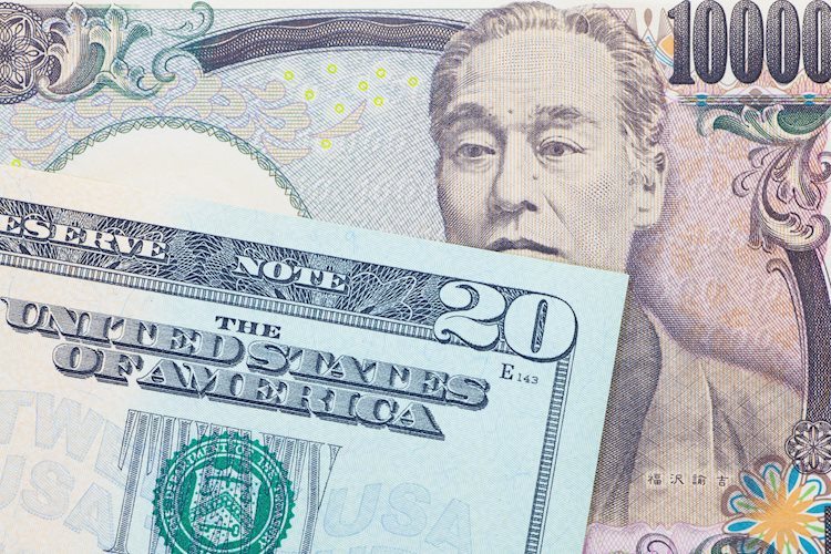 美元兑日元现在面临著下跌至137.70区域的风险——大华银行