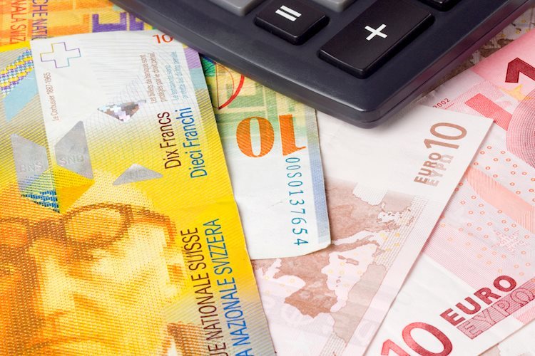 欧元/瑞郎将上涨看向1.0130和目标1.0240 - 1.0260 -法国兴业银行