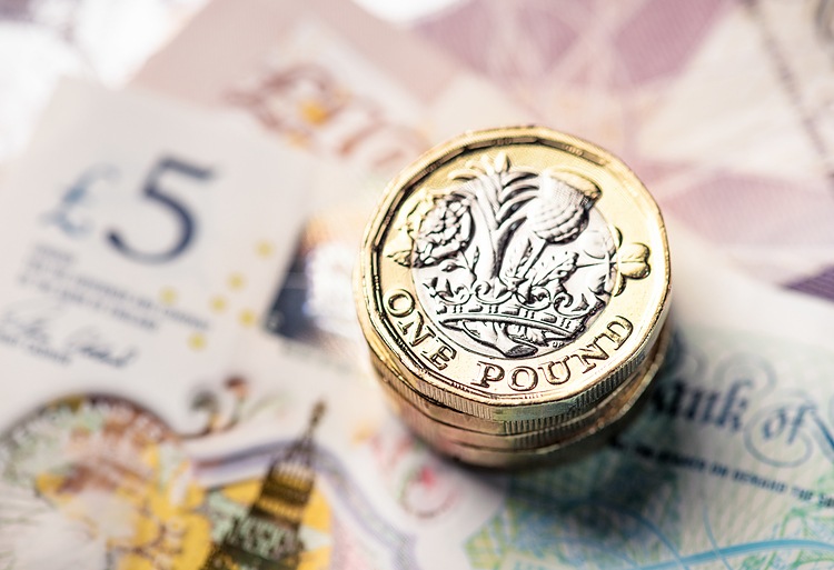英国通胀数据何时公布？将如何影响英镑/美元波动？