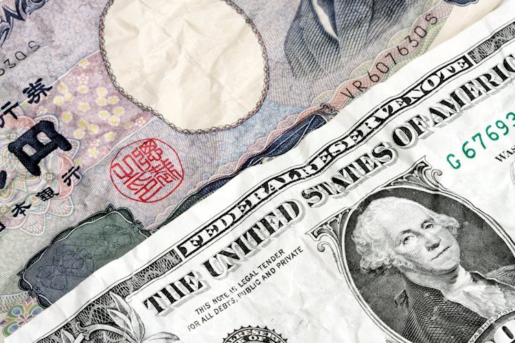 美元兑日元自盘中低点的反弹消退，聚焦美国PCE物价指数
