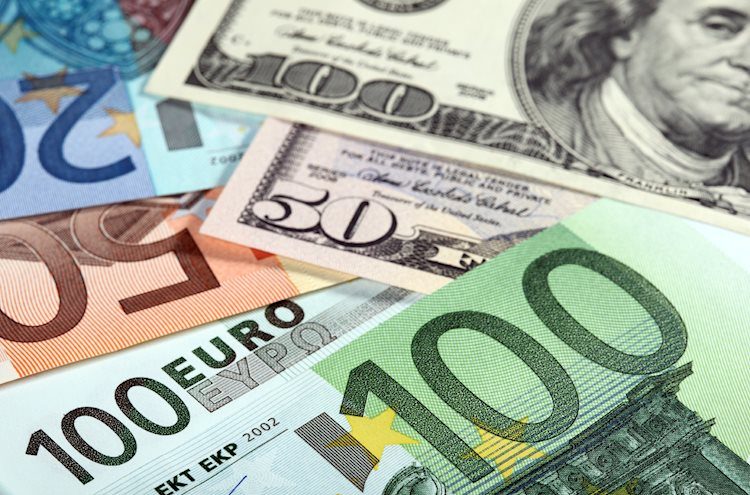 亚市简报：美元和欧元分别困于101-103和1.08-1.09的区间内
