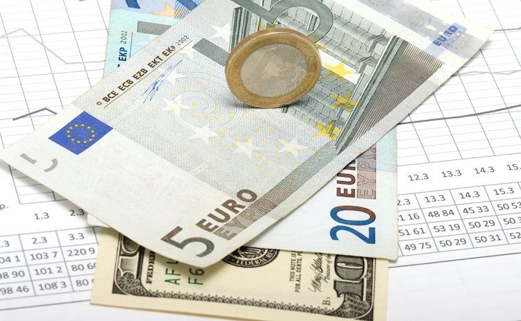 欧元/美元在1.0681/69获得关键支撑，有望延续盘整－瑞士信贷